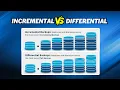 Incremental VS Differential Backup Which is Better