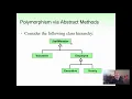 CMSC203 Wk 11 Polymorphism