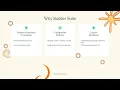 From idea to implementation Builder Suites support iterative workflows so solution