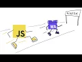 WebAssembly what does it mean for JavaScript and Node JS