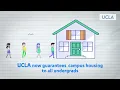 UCLA Guarantees All Undergraduates Campus Housing