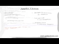 How to Run Java Applet Program using Applet Viewer Hindi