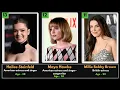 Top 100 Most Beautiful Young Hollywood Actresses 2025