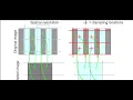 Image Acquisition Part1 Spatial Resolution Rate Lecture