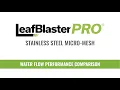 LeafBlaster Pro Stainless Steel Micro-Mesh Gutter Guards - Water Performance