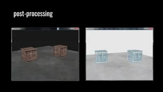 OpenGL - Framebuffer Objects