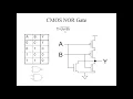 Implementation of boolean equations with and without BAR using CMOS
