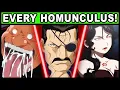 All Homunculi and Their Powers Explained Fullmetal Alchemist Villains Fully Explained FMA FMAB