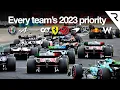 Download Lagu Every F1 team’s development priority for 2023