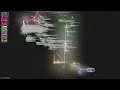 - Gource visualisation