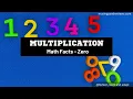 Multiplication MathFacts Zero