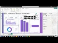 Power BI Masterclass Power Query Visualizations DAX and Dashboard Creation