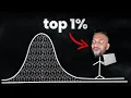 How to Get Ahead of 99 of Programmers in 99 seconds