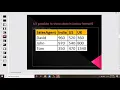 Class 24 Pivot Operation and Error Handling in SQL Server