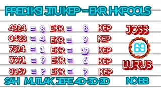 prediksi hk pools hari ini 12 februari 2026 bocoran hongkong hari ini rumus kepala ekor jitu