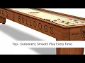 Holland Bar Stool Co Butler 12 Shuffleboard Table by The