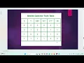 Bitwise Operators Explained in Hindi with Real-Life Examples JavaScript