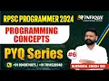 RPSC Programmer classes java PYQ 06