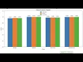 Information Gain Random Forest for Malware Detection
