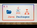 8 1 Java Packages Concept