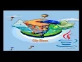 City Bloxx - Java Mobile Gameplay