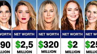 Richest Hollywood Actresses and Their Net Worth in 2025 From Lowest to Highest