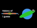 The History of Coolmath Games