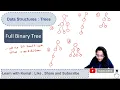 Tree - Difference between Complete Full and Perfect Binary Trees Data structures Trees