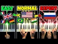 Download Lagu The Larger the Country the Harder the National Anthem gets