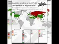 Download Lagu Countries involved in the 1979-89 Soviet War in Afghanistan! #map #afganistan #sovietunion #shorts