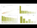 data viz project demo