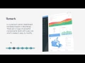 Best HTML5 AngularJS templates and themes