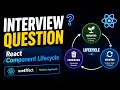 React Component Lifecycle Explained React Interview Question