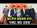 월드투어 발표앞둔 BTS \