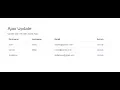 Update Data Using Jquery Ajax PHP And Mysql