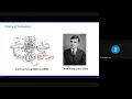CS 204 Lecture 2 - Introduction to Computer