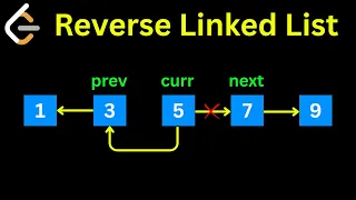 How to Reverse a Linked List In-Place