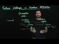 Quantum Algorithms for Optimization - Lecture 8 Future Challenges