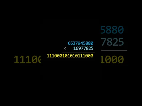The Phone Number puzzle