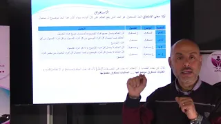 منصة طلابنا فلسفة الكتاب الثاني الدرس الثالث الأستغراق 