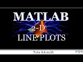 Topic 10 2-D Plots matlab programming s