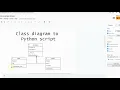 Class diagram to Python script