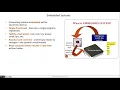 1 1 - What are Embedded Systems Why C Language
