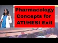 Pharmacology for Exit Exam - Kahoot
