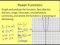 Section 2-1 Part A Power and Radical Functions