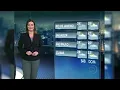 Lagu Michele Loreto no Jornal Nacional (25/06/2009)