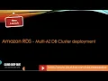 Amazon RDS Multi-AZ DB Cluster deployment Amazon RDS Introduction Amazon RDS Deployment Types