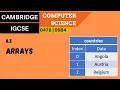 102 CAMBRIDGE IGCSE 0478-0984 8 2 The use of arrays