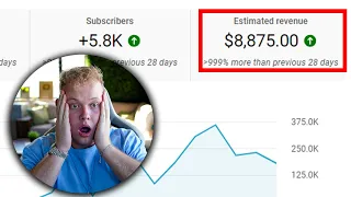 8 865 In 12 Days With An Ai Youtube Channel Just Copy It Lol 