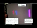 Emission Spectroscopy